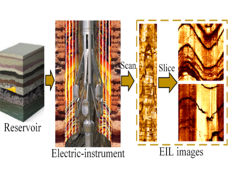 研究方向四图片1