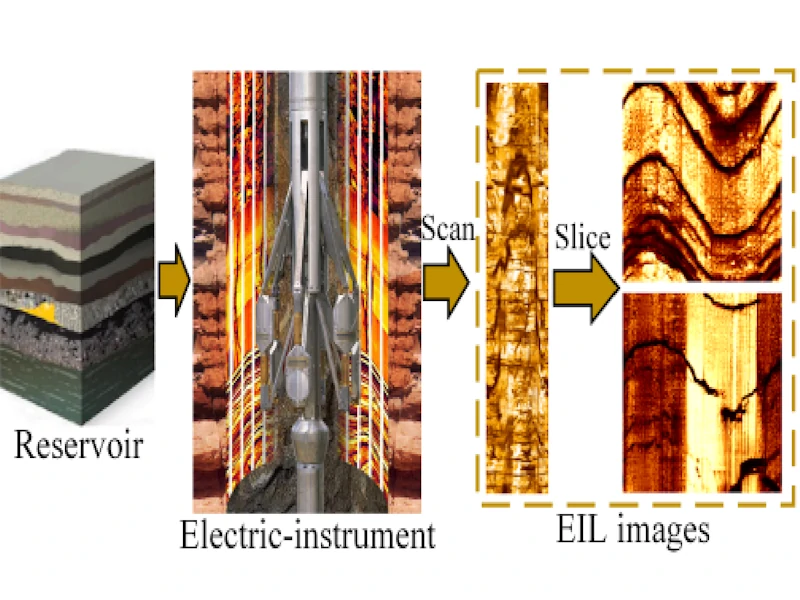 研究方向四图片1
